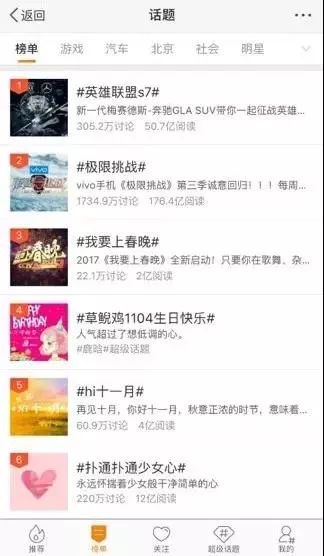 梅賽德斯-奔馳游走電競(jìng)世界，激情青春天生無畏