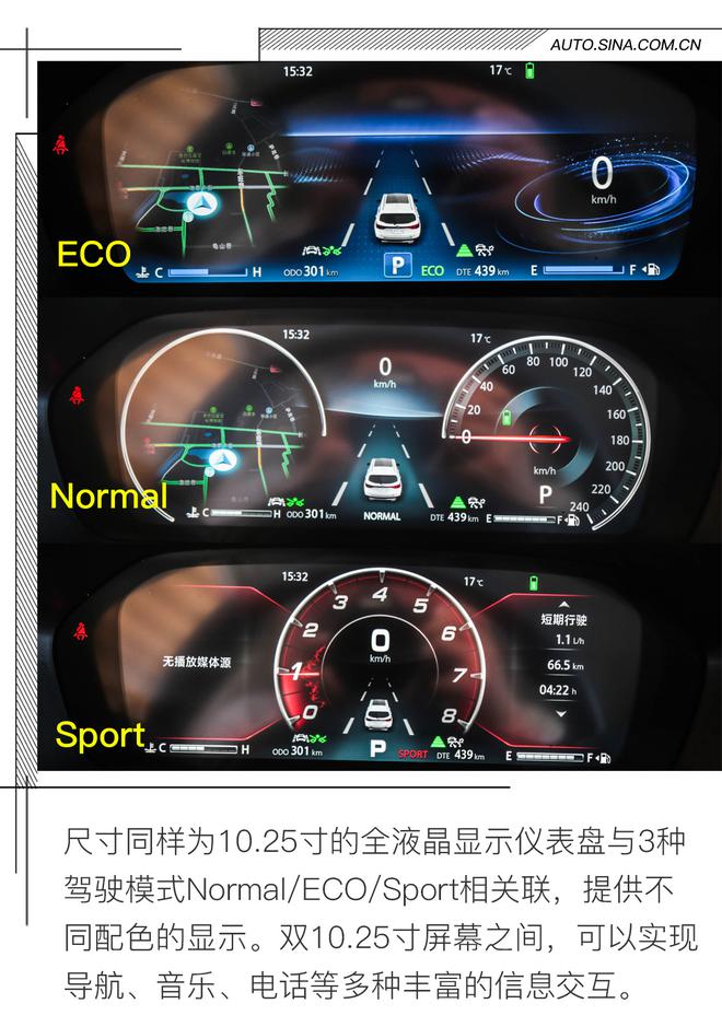 一次內外兼修的升華 試駕長安新CS75