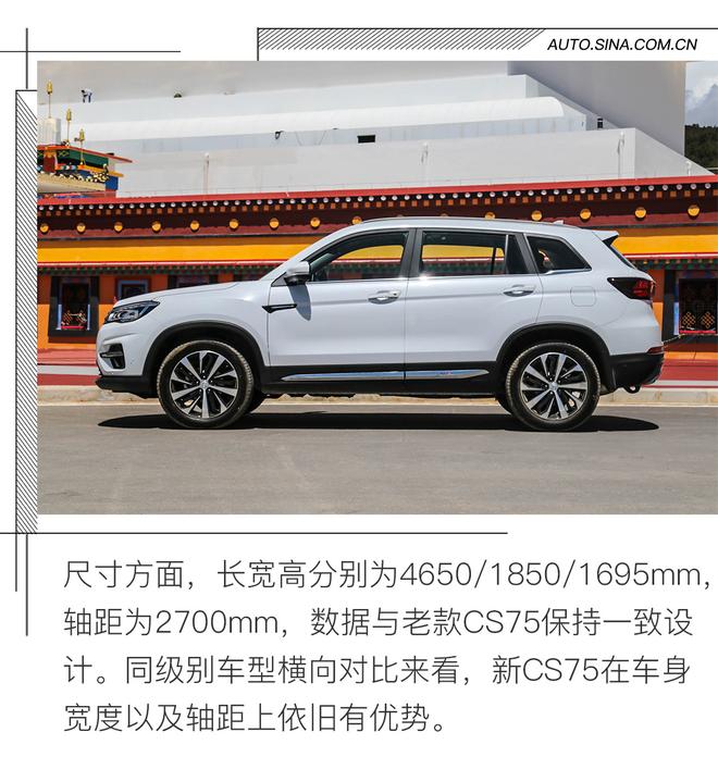 一次內外兼修的升華 試駕長安新CS75