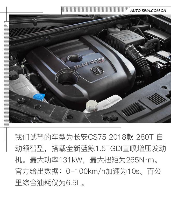 一次內外兼修的升華 試駕長安新CS75