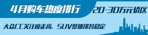 4月購車熱度,新舊造車勢力，4月汽車銷量，汽車銷量排行