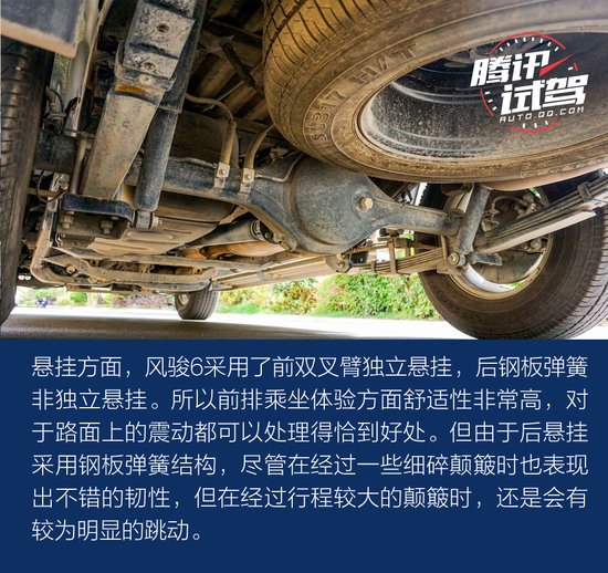 20年蟬聯銷冠的底氣 試駕長城風駿6皮卡