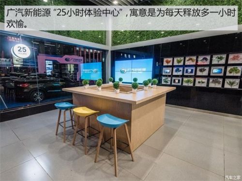 新興造車企業(yè),造車新勢(shì)力