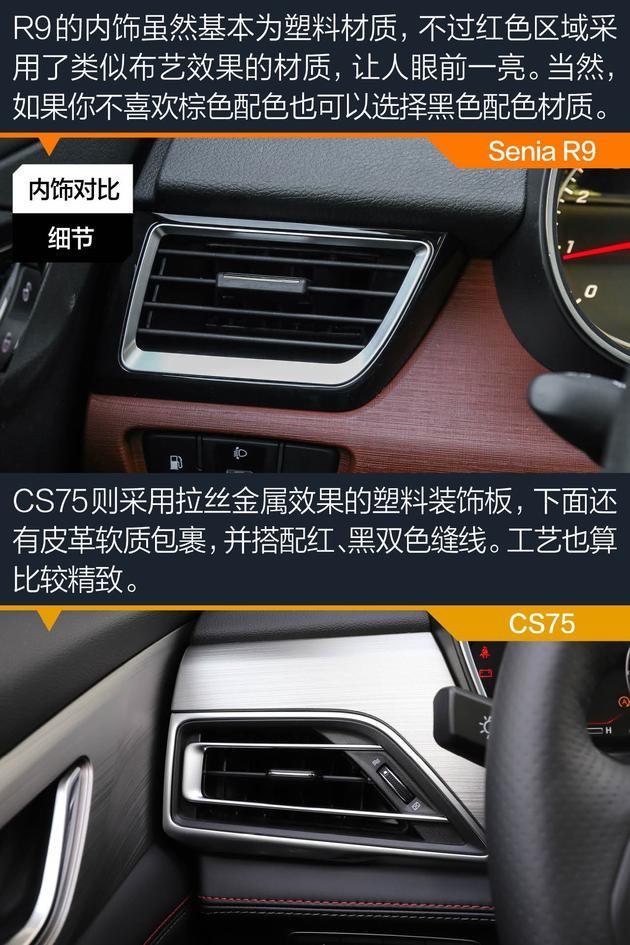 奔騰Senia R9對比長安CS75 做好細節才能脫穎而出