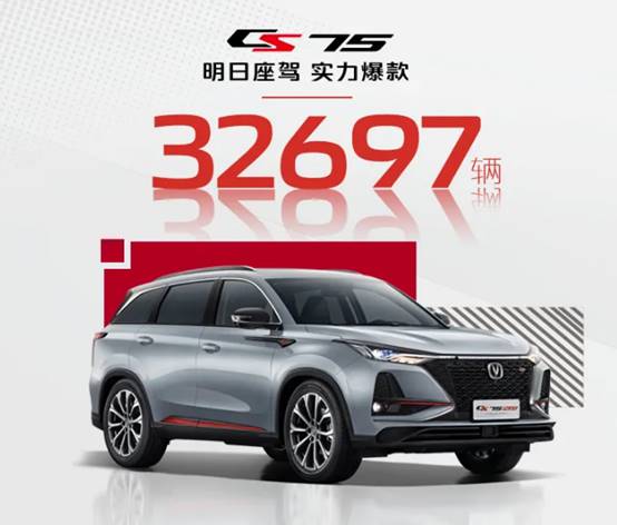 長(zhǎng)安CS75